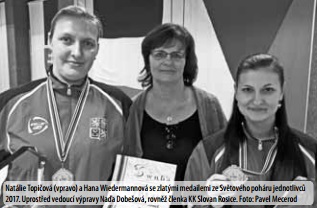kuželkářka